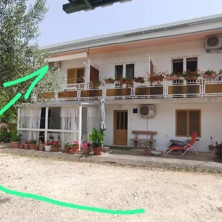 Krbelica 2